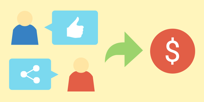 banner-social-intranets