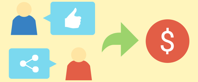 banner-social-intranets